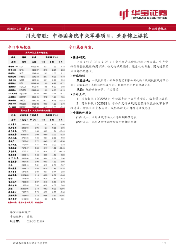 华宝证券华宝晨会