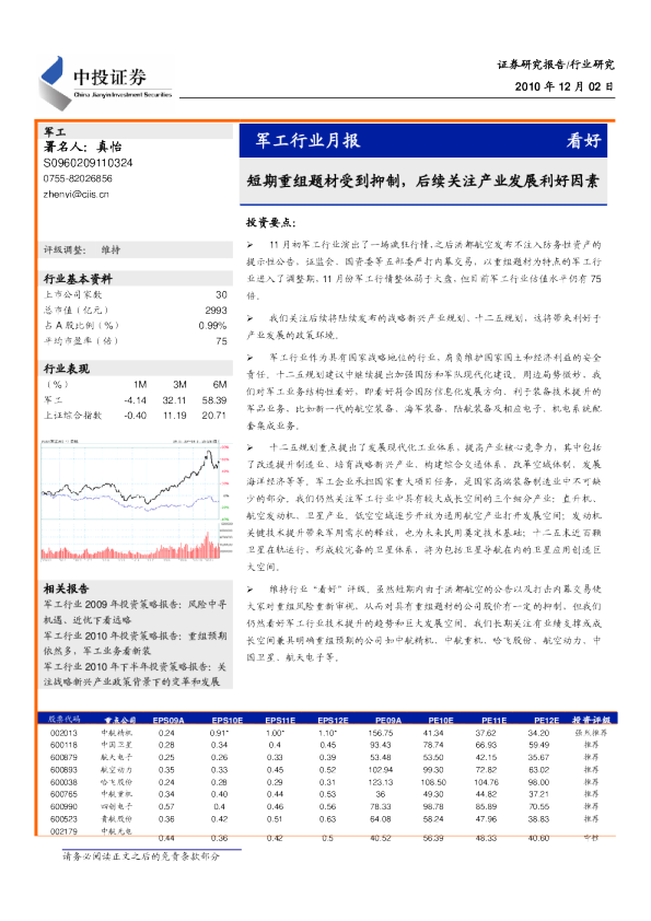 军工行业月报：短期重组题材受到抑制,后续关注产业发展利好因素