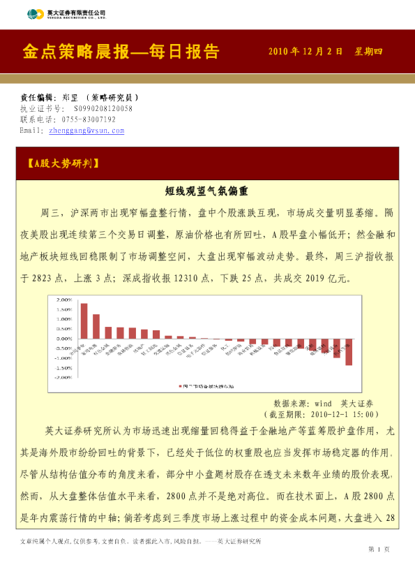 英大证券金点策略晨报