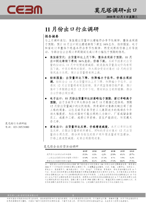 11月份出口行业调研