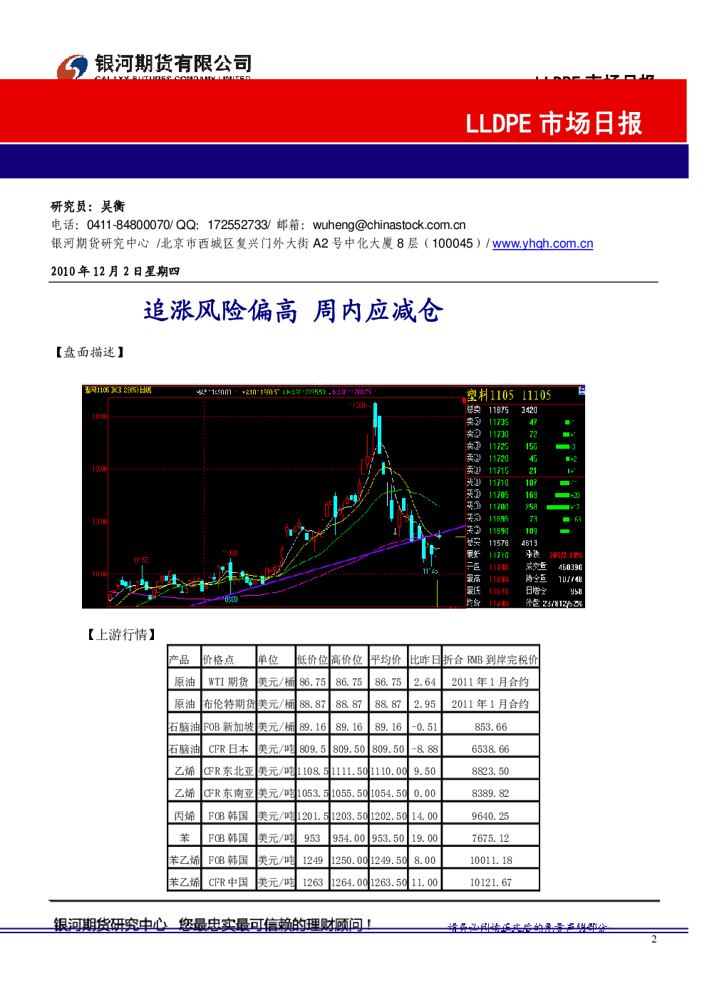 150 Cny To Gel 150 Cny To Gel