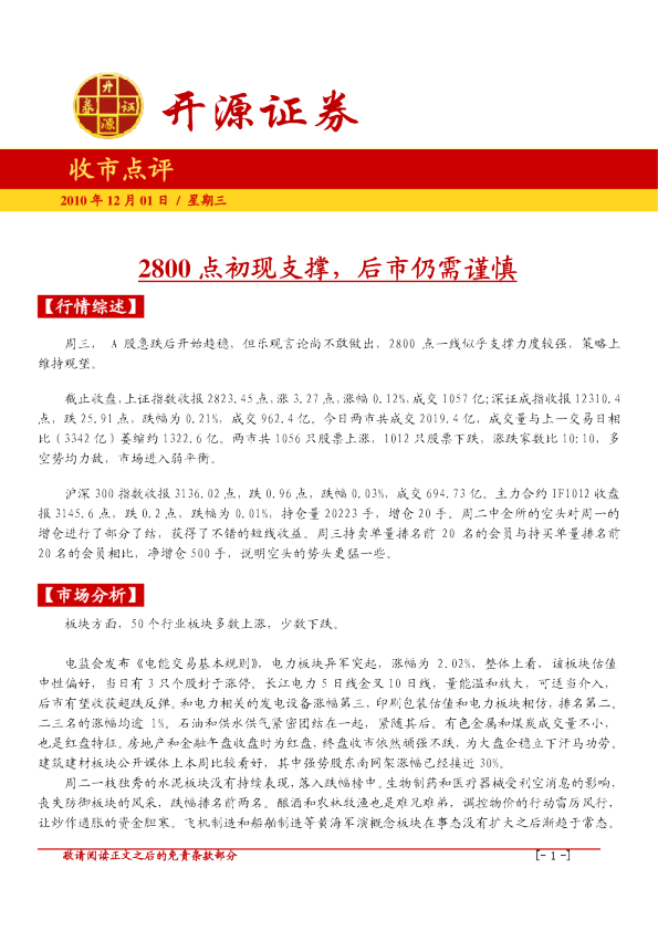 开源证券收市点评