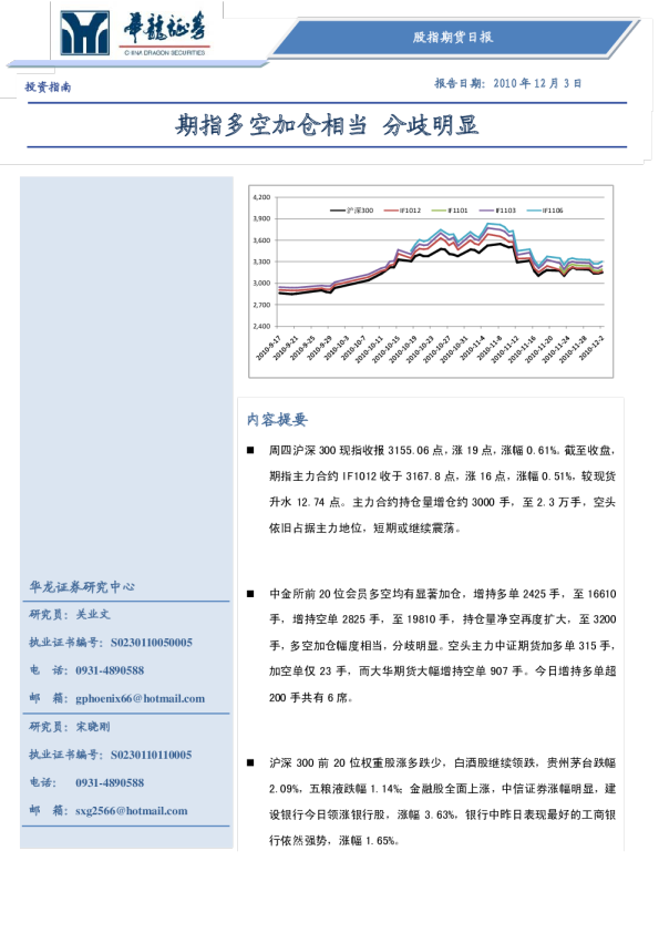 股指期货日报：期指多空加仓相当,分歧明显