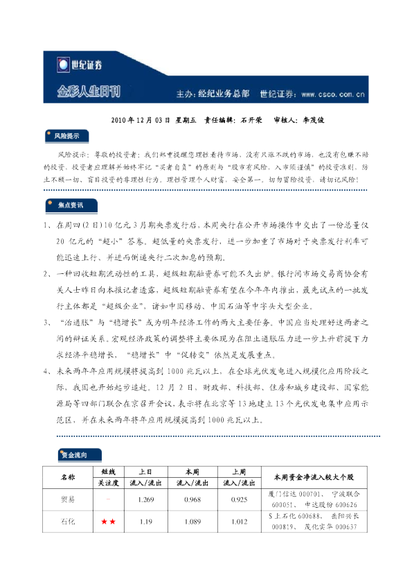 世纪证券金彩人生日刊