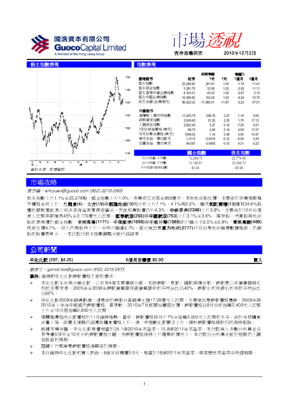 国浩资本市场透视