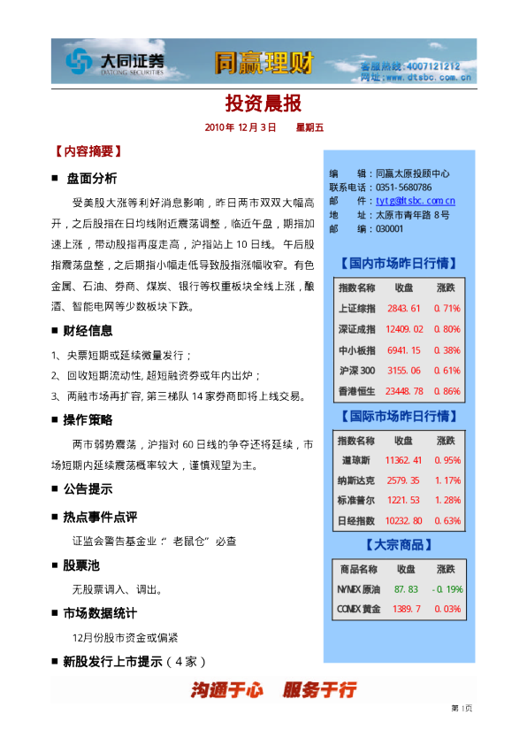 大同证券同赢太原投资晨报