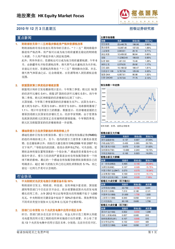 招银国际港股聚焦