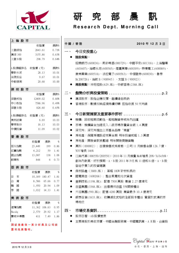 群益证券(香港)研究部晨讯
