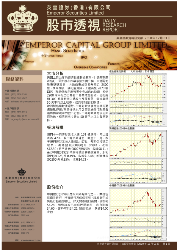 英皇证券每日评论