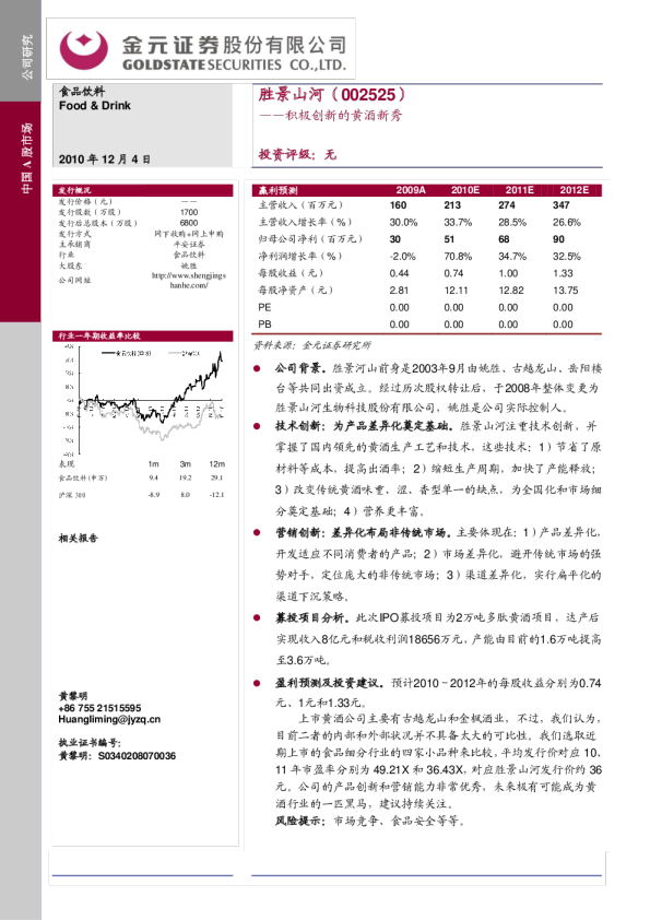 积极创新的黄酒新秀