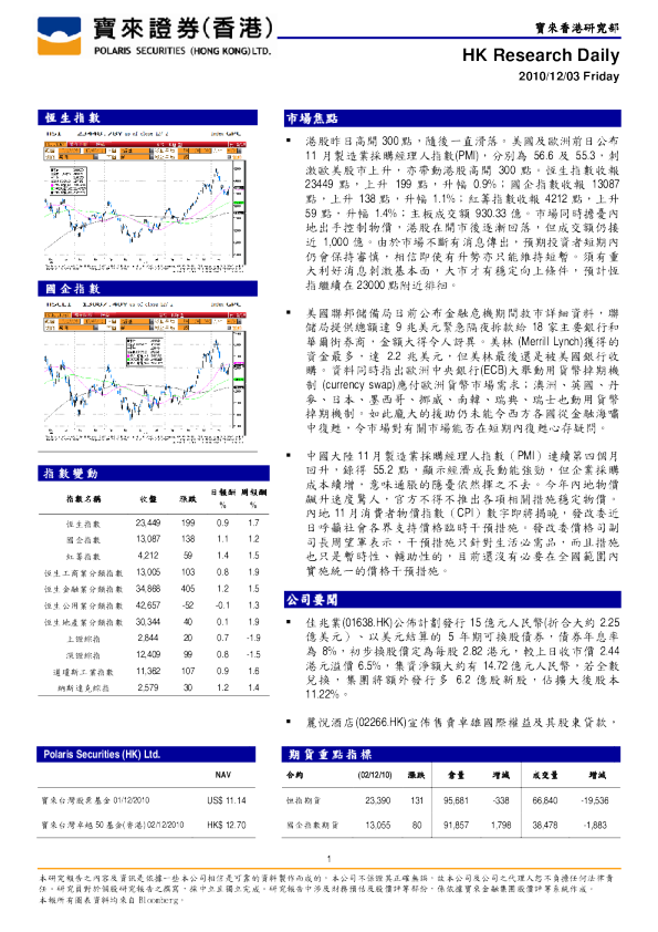 HK Research Daily