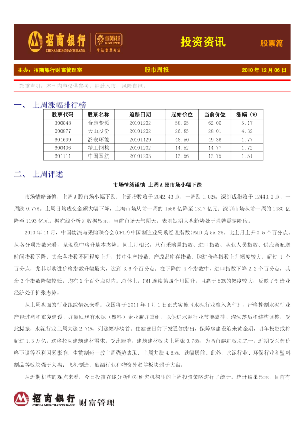 金葵花投资资讯股票篇
