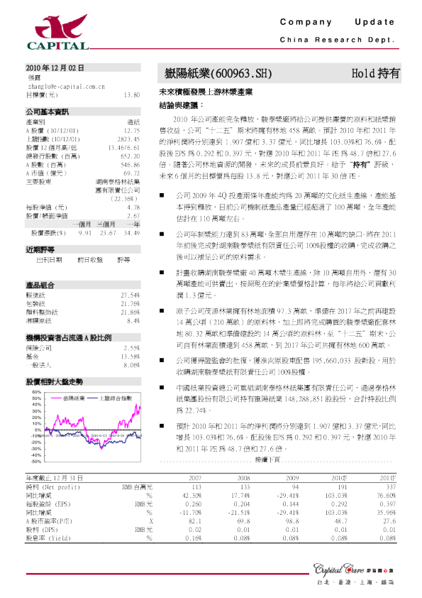 岳阳纸业：未来积极发展上游林浆产业
