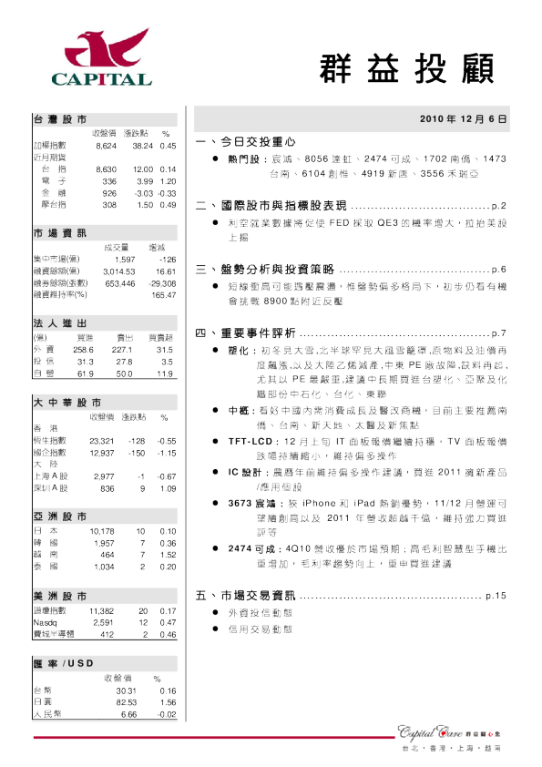 群益投顾研究报告