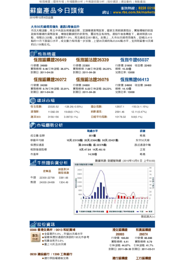 苏格兰皇家银行产品今日头条