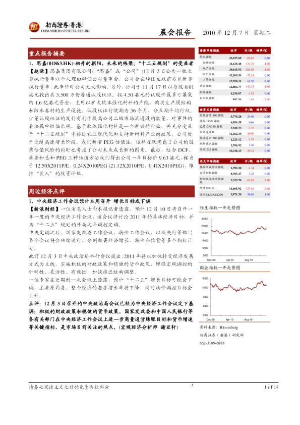 招商证券(香港)晨会报告