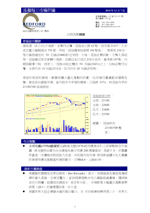 泓福每日市场评论