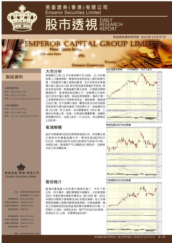 英皇证券股市透视