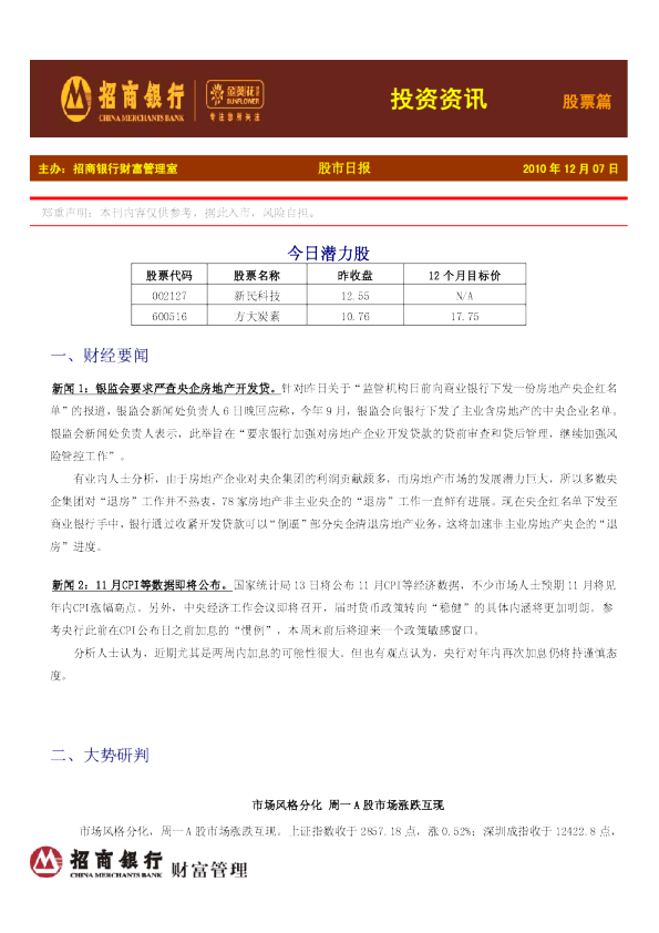 招商银行金葵花投资资讯股票篇