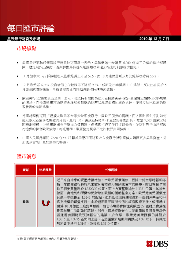 星展银行每日汇市评论