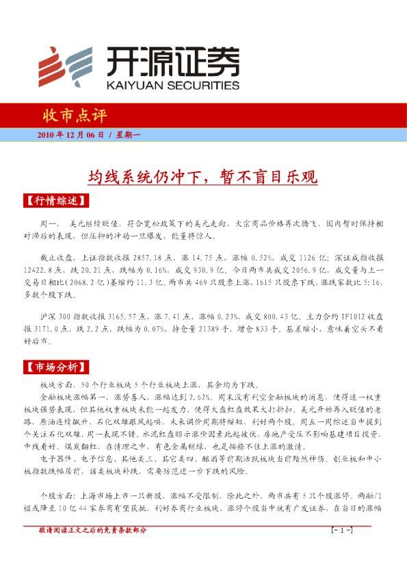 收市点评：均线系统仍冲下,暂不盲目乐观