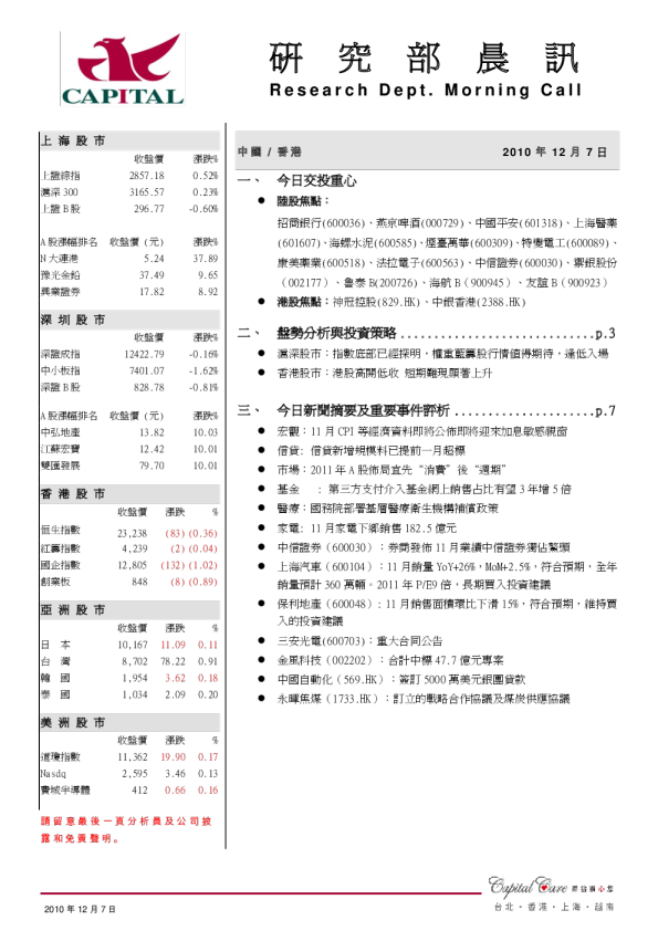群益证券(香港)研究部晨讯