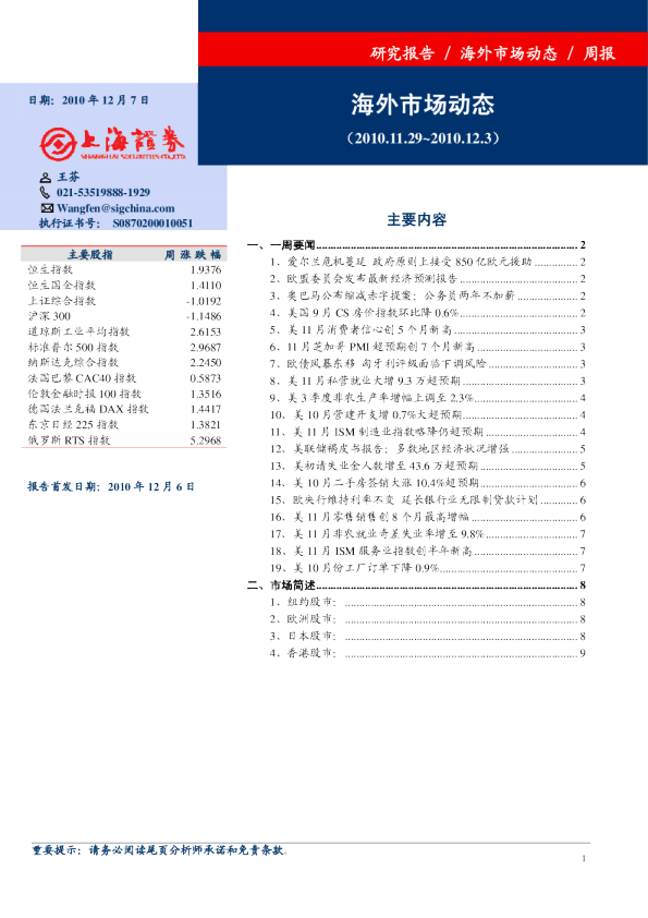 上海证券海外市场动态