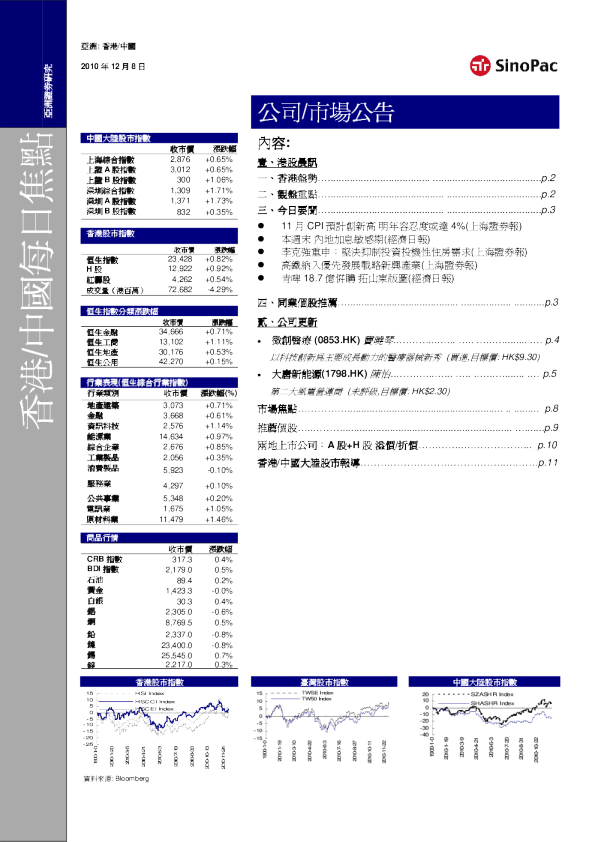 永丰金证券每日焦点