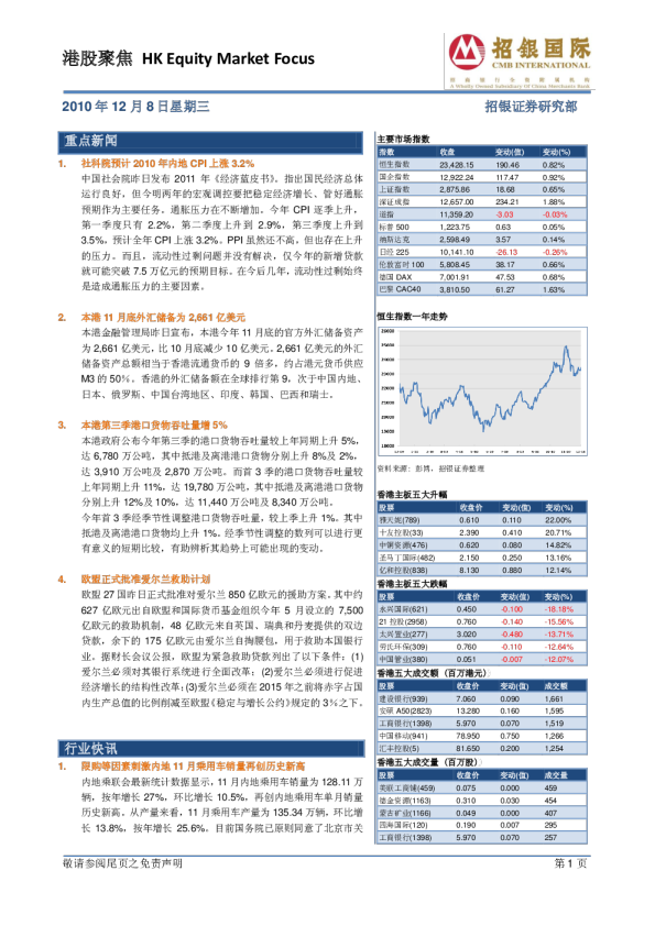 招银国际港股聚焦