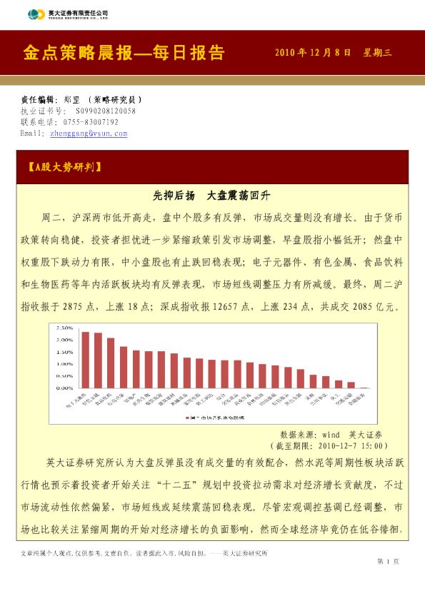 英大证券金点策略晨报