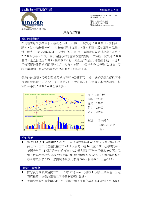 泓福证券每日市场评论