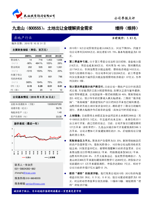 九龙山：土地出让金缓解资金需求