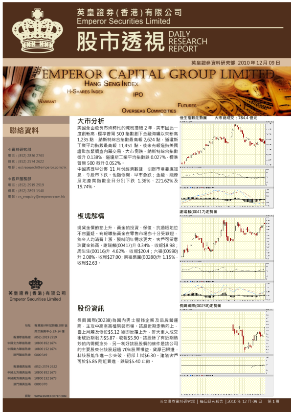 英皇证券股市透视