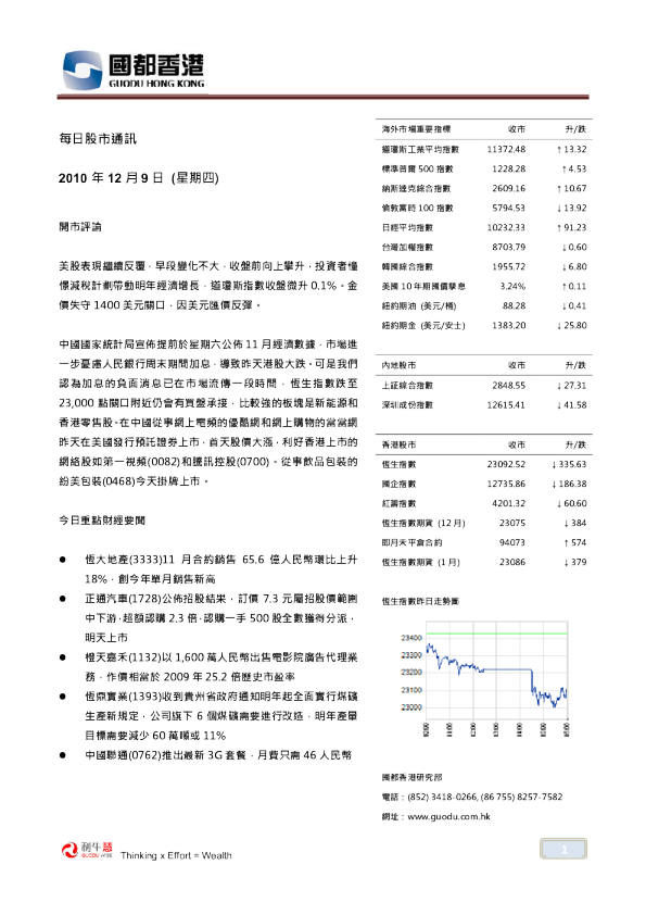 国都证券(香港)每日股市通讯