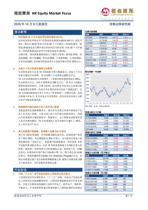 招银国际港股聚焦