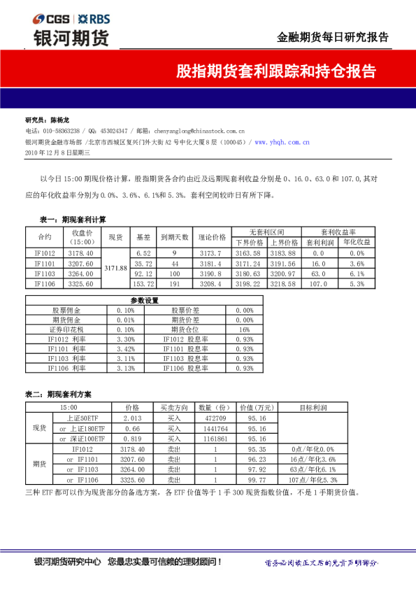 股指期货套利跟踪和持仓报告
