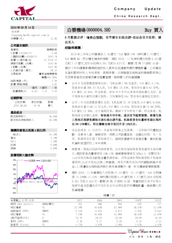 8月数据点评：增长合预期, 双节催生长线出游+亚运会召开在即,建议买入