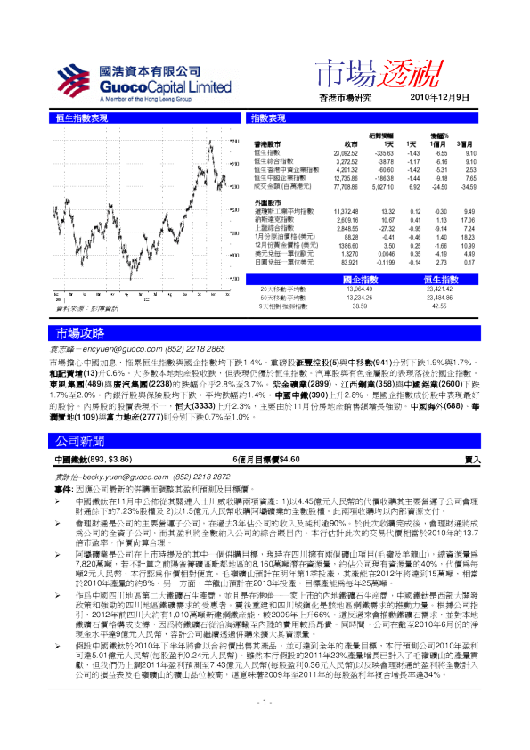 国浩资本市场透视