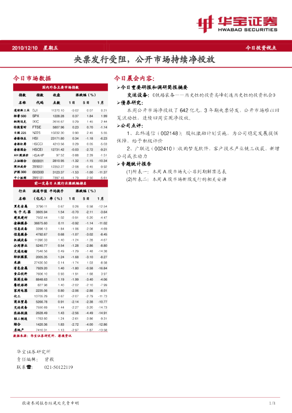 华宝证券华宝晨会