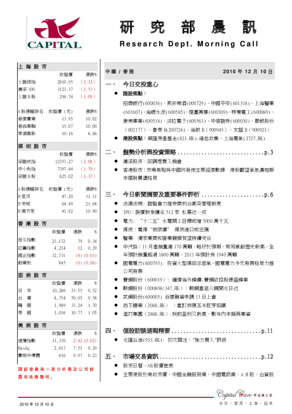群益证券(香港)研究部晨讯