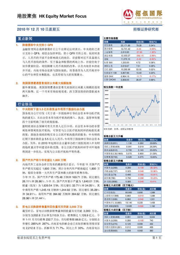 招银国际港股聚焦