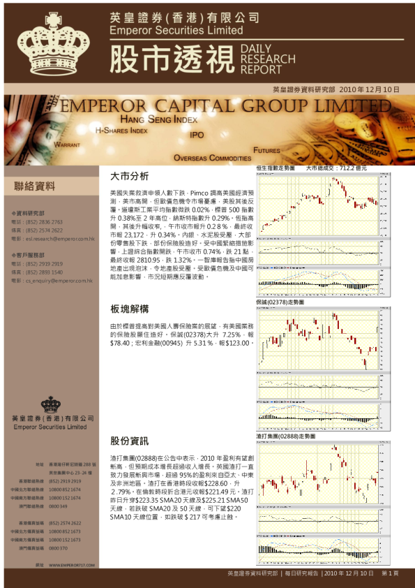 英皇证券股市透视