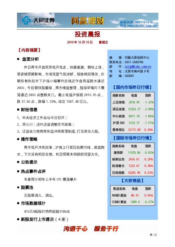大同证券同赢太原投资晨报