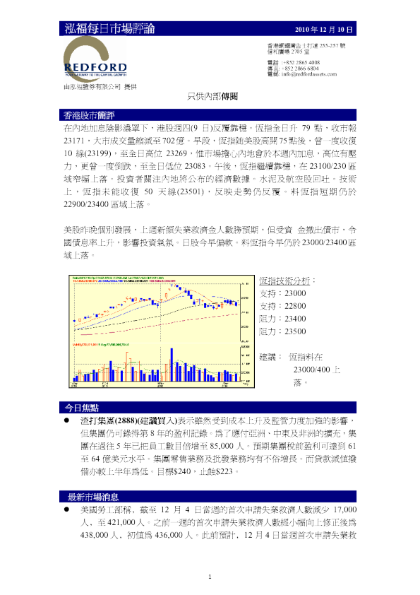 泓福每日市场评论