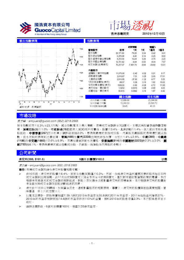 国浩资本市场透视