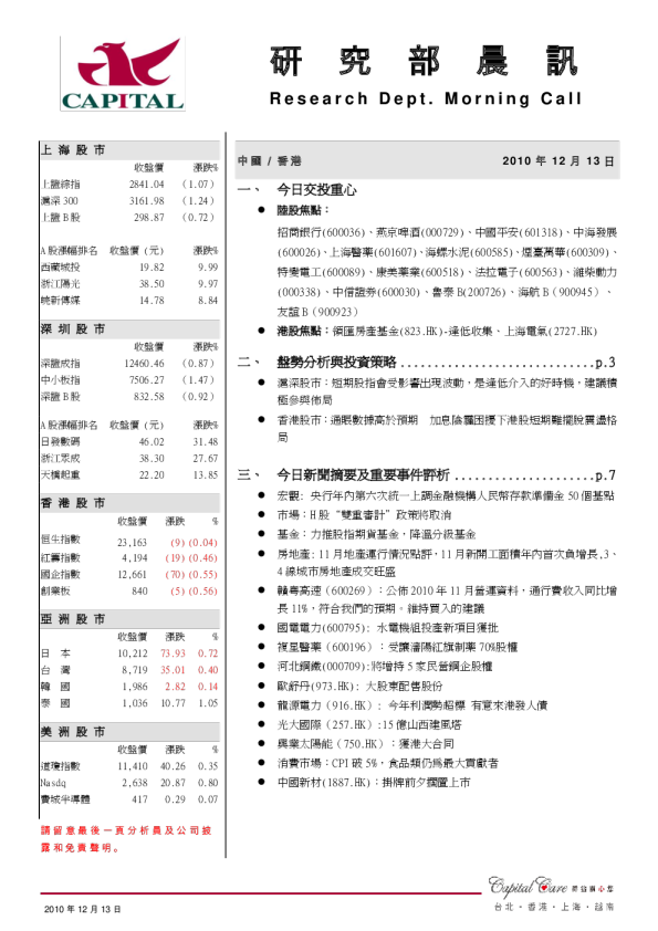 群益证券(香港)研究部晨讯