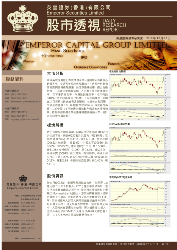 英皇证券股市透视