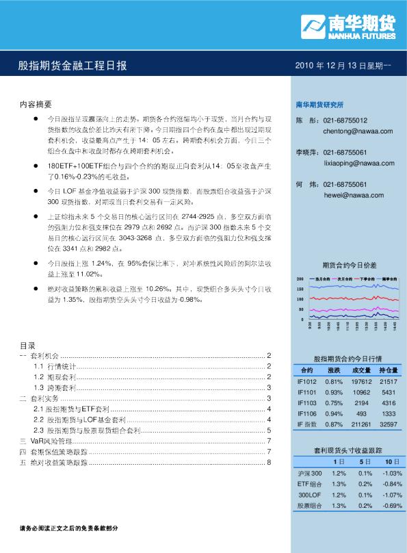 南华期货股指期货金融工程日报