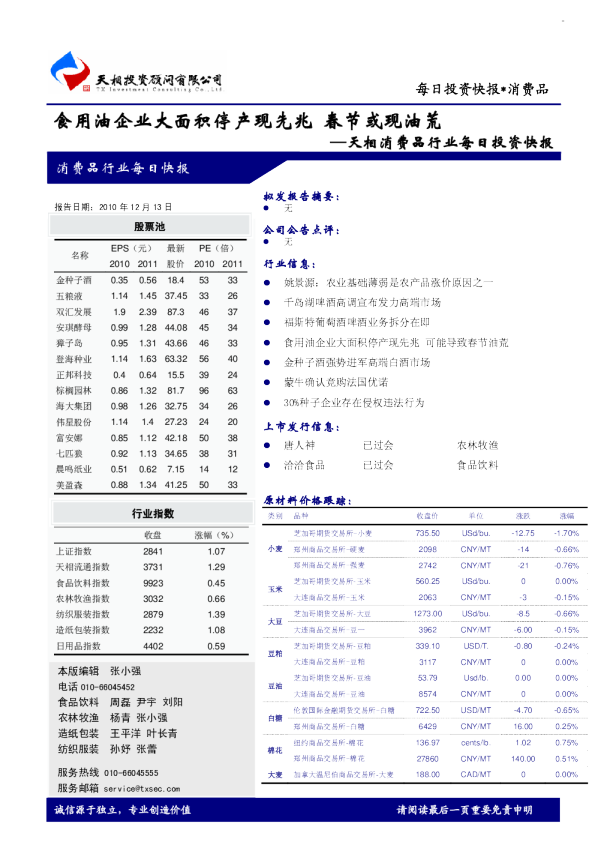 消费品行业每日快报