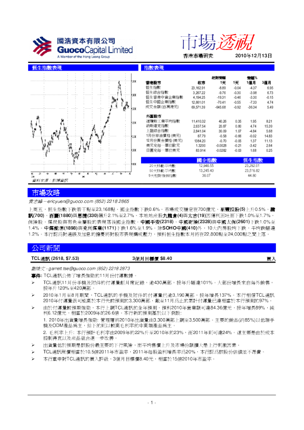 国浩资本市场透视